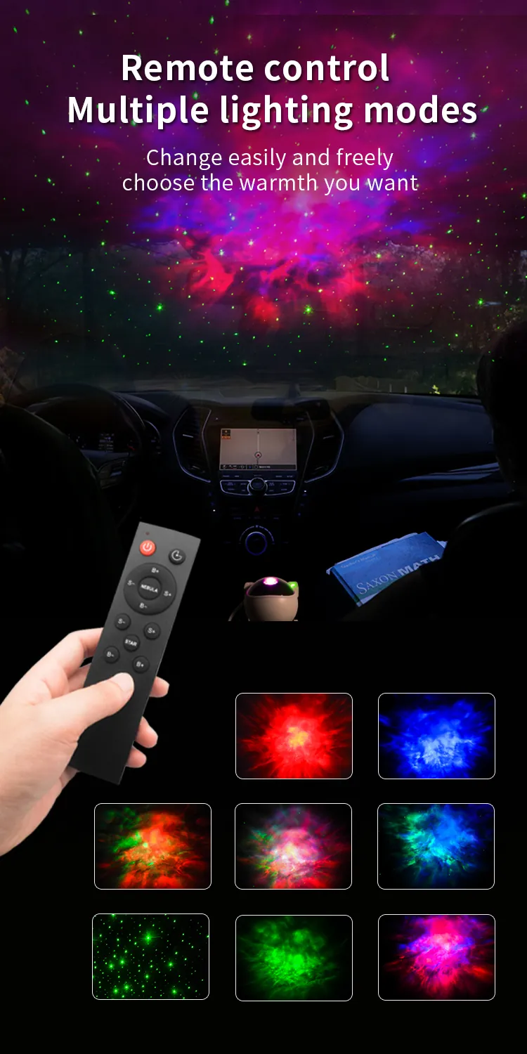 Kids Star Projector Galaxy Night Light Astronaut Space Buddy Projector American Flag Lights Remote Control Nebula Ceiling LED Lamp with Timer Best Gifts for Children detail02.jpg